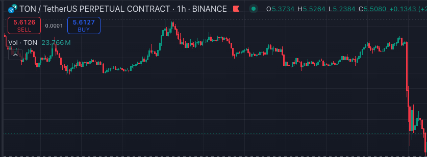 Blockfence tweet media