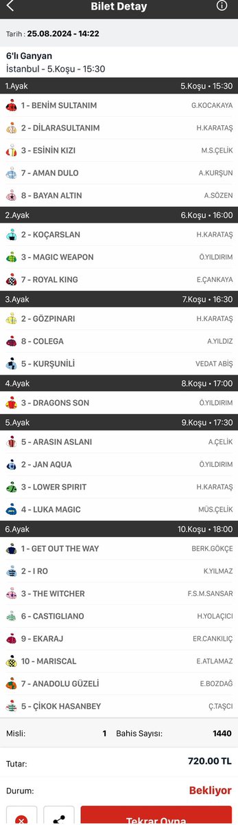 İstanbul 2
Banko tercihimi Dragons Son'dan yana kullandım. Magic Weapon ile onun arasında kalmıştım.
Bombayı aprantisi handikap olsa da son ayakta Mariscal'den bekliyorum. 
Herkese bol şanslar.