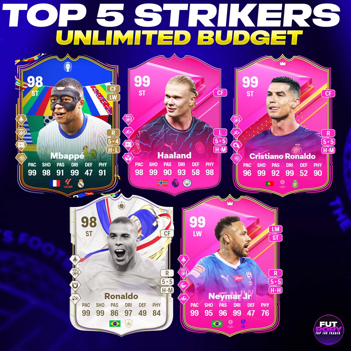 FUT Rory tweet media