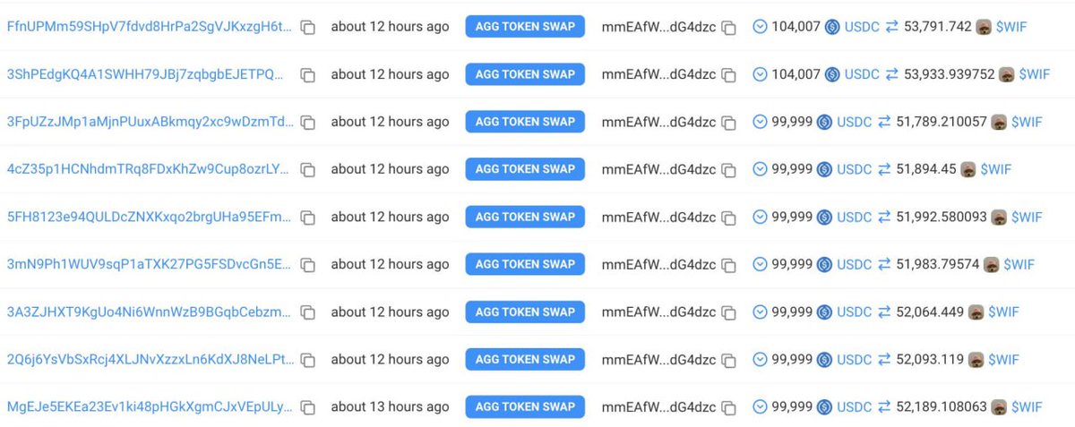 misaweb3_'s tweet image. По данным мониторинга #Lookonchain, крупнейший держатель мемкоина #WIF на #Solana в очередной раз потратил $1,54 млн на покупку 800 556 WIF по цене $1,92. На данный момент этот кит владеет 28 миллионами WIF ($53,23 млн).

#криптовалюта #биткоин #bitcoin #cryptocurrency #etherium