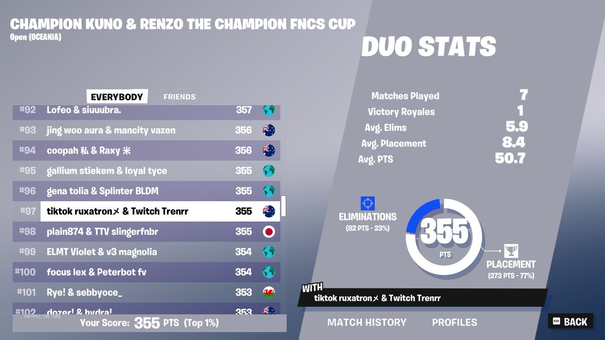 ruxatron. tweet media