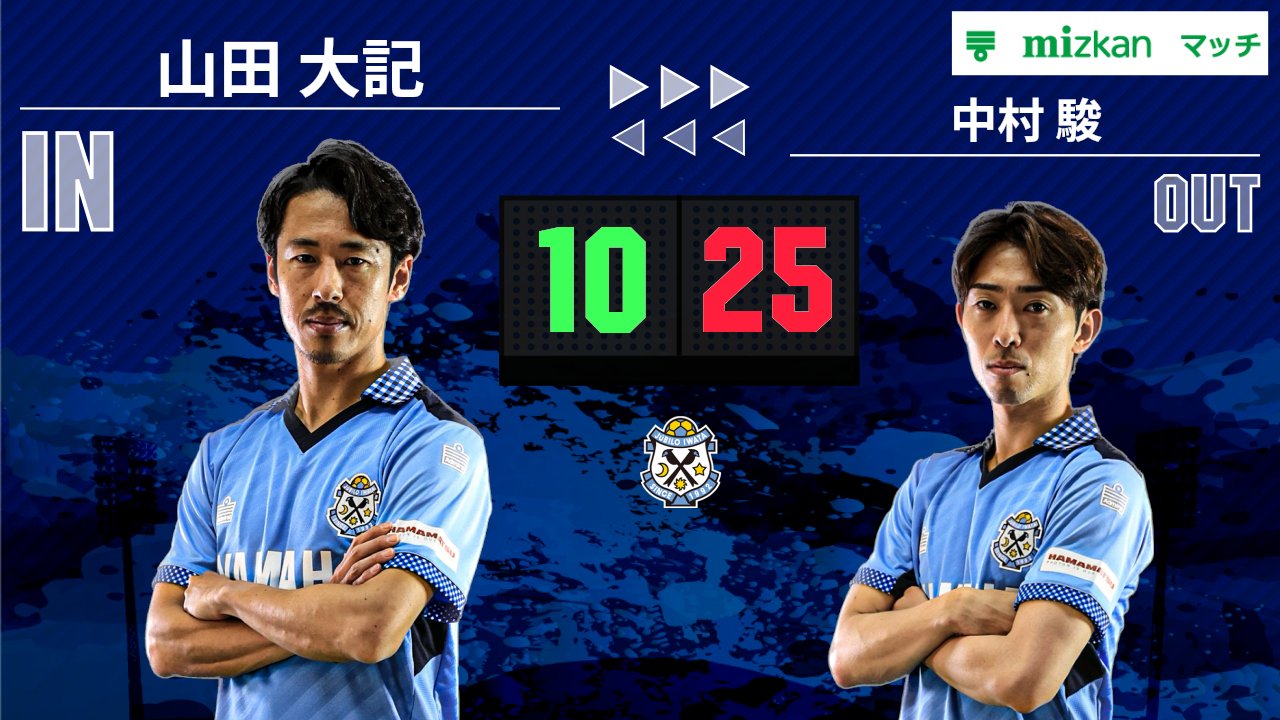ジュビロ磐田　2020ユニフォーム　山田大記10 ジュビロ磐田 2020ユニフォーム 山田大記10 希少・レア