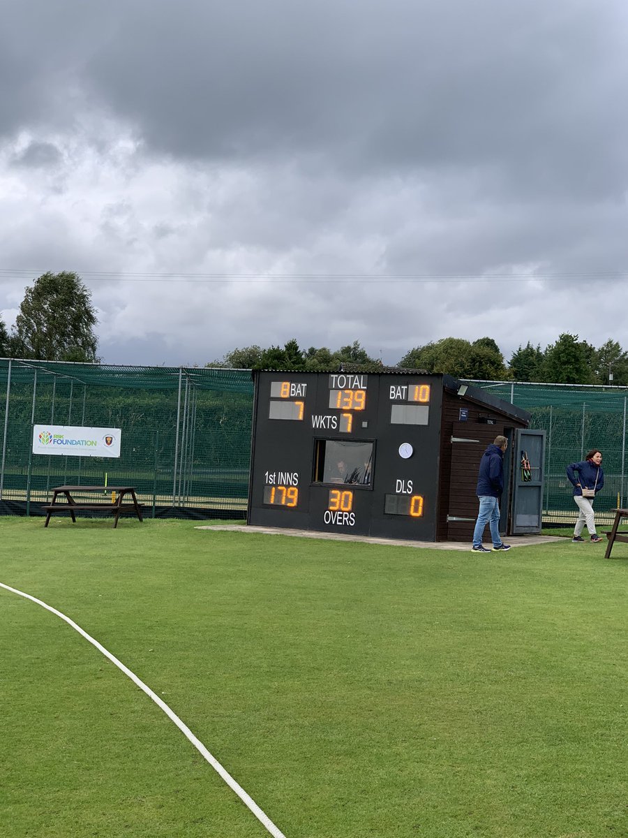 Deanna Schultz🏃♀️🏐🏆🎼🏏🏑 (@topbombin96) on Twitter photo It’s not everyday you get to play at Sophie ecclestons CC and she comes to watch you!!!!! Great win for the team and captain H. 🥰🏏⭐️ <a href="/vikingcricketuk/">Viking Cricket Limited</a> <a href="/lydiagreenway/">Lydia Greenway</a> <a href="/Sophecc19/">Sophie Ecclestone</a> <a href="/GeorgieHeath27/">Georgie Heath🎙️</a> <a href="/NorthernStars22/">Northern Stars</a> It’s not everyday you get to play at Sophie ecclestons CC and she comes to watch you!!!!! Great win for the team and captain H. 🥰🏏⭐️ <a href="/vikingcricketuk/">Viking Cricket Limited</a> <a href="/lydiagreenway/">Lydia Greenway</a> <a href="/Sophecc19/">Sophie Ecclestone</a> <a href="/GeorgieHeath27/">Georgie Heath🎙️</a> <a href="/NorthernStars22/">Northern Stars</a>