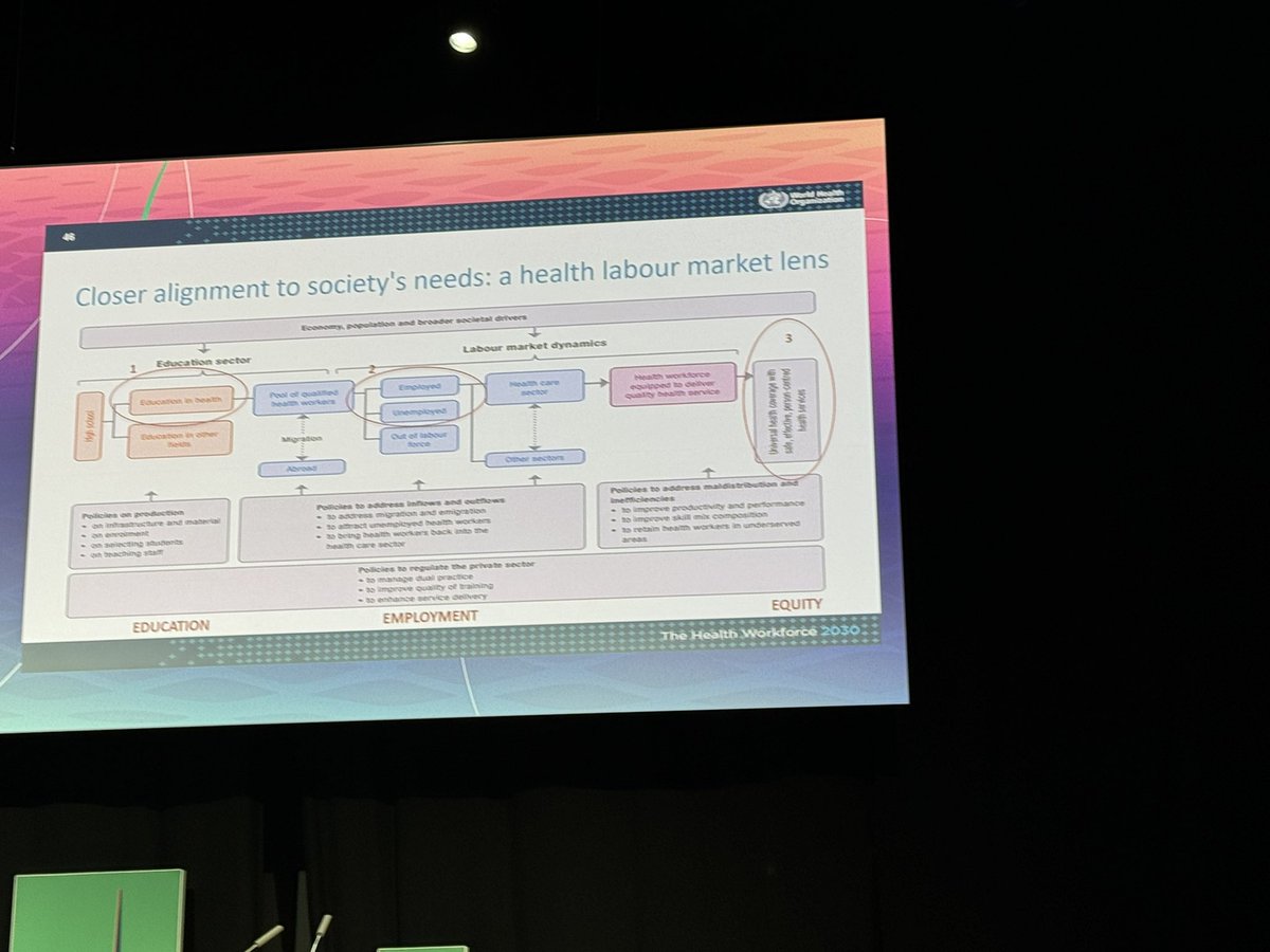 Prof Hisham Khalil tweet media