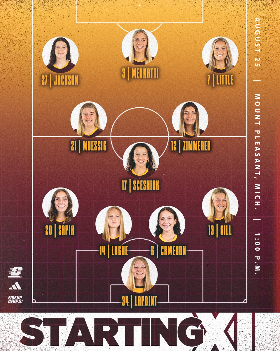 CMU_W_Soccer's tweet photo. Feels good to be home 🏠

Come support your Chippewas for our Back to School Bash‼️

📺📈📝 at https://t.co/tkWhxJXxYW 💻

🔗: https://t.co/F2UUTz0p9z

#FireUpChips🔥⬆️⚽ https://t.co/pQtlg5EIAA