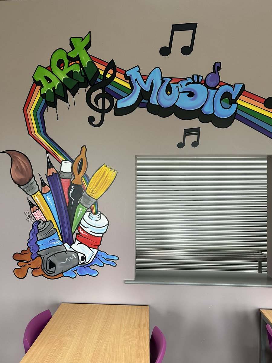 ErrigalCollege's tweet photo. Introducing ‘The Grub Hub’ 🤩🍽️ 

Over the summer our canteen area was renamed with the support of our student body, and in particular, the Student Council 😋

How cool is our new artwork look? 😍

#WeAreDonegalETB #StudentVoice https://t.co/9EIb6hkDSN