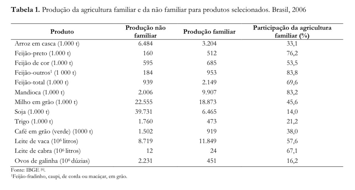 Guilherme Vianna tweet media