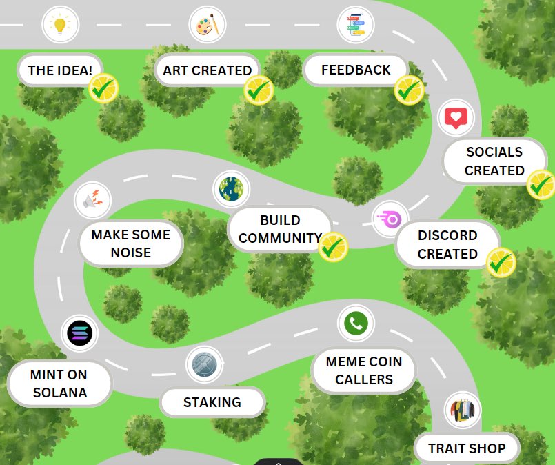 We are just getting started! 
Touch some grass. 
Happy Sunday. 
#nft #solana