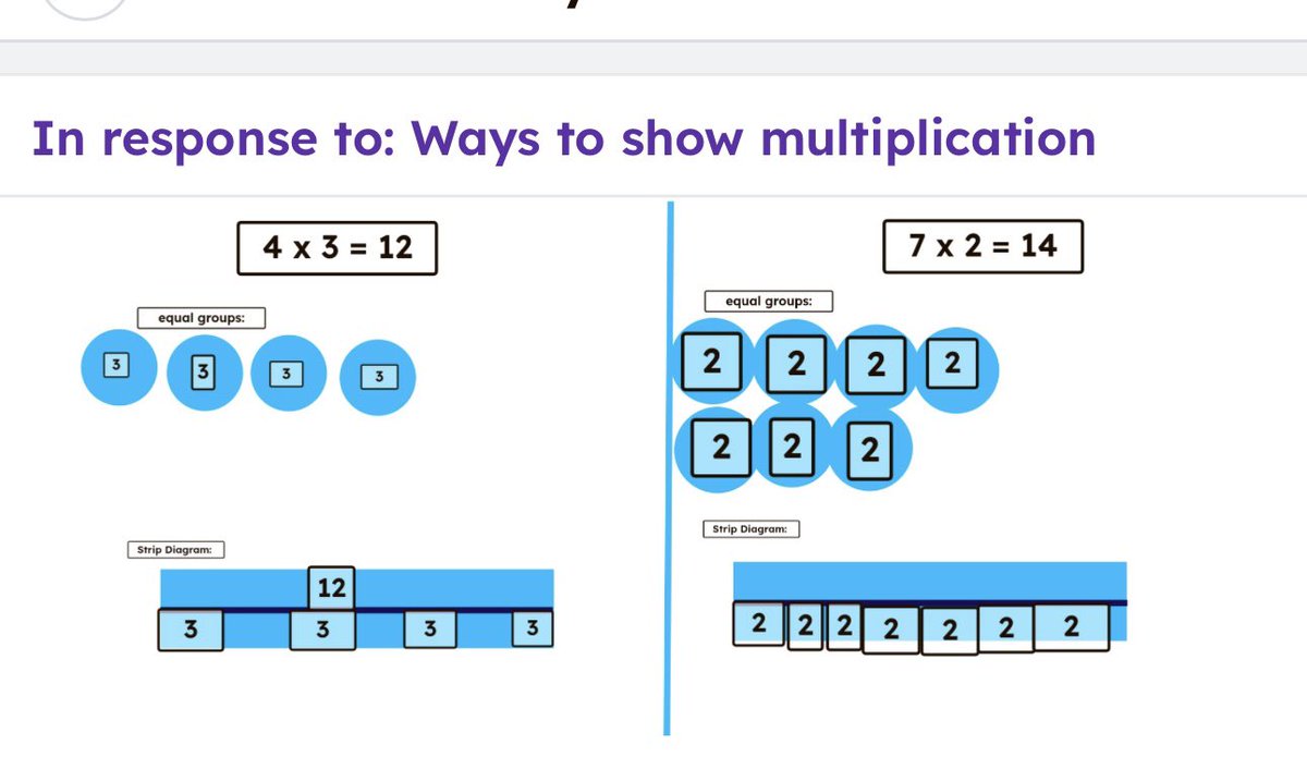 So proud of these third graders that tried seesaw posts on the first week in math stations! <a href="/Seesaw/">Seesaw</a> <a href="/NISDGalm/">Galm Elem School</a>