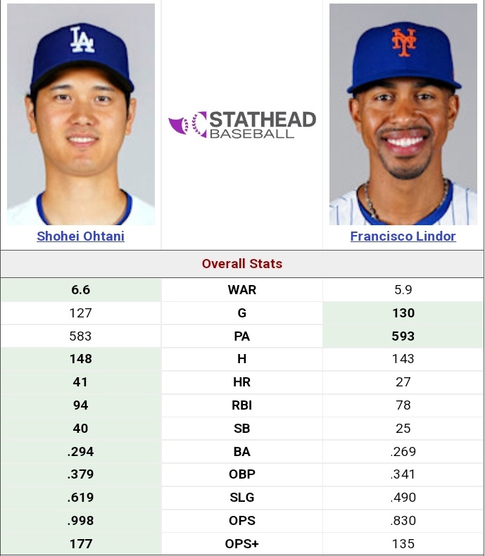 DodgersPlsWin 🇲🇽🇨🇿 tweet media