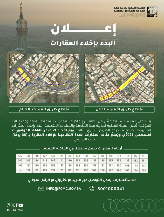 الصورة