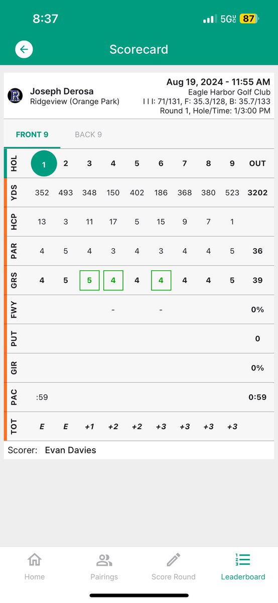 jderosa07's tweet photo. My First Match was at Eagle Harbor against St John’s Country Day and Orange Park on 8/19. Shot 39 not my best but little errors that can be fixed.
Email: josephderosa2007@gmail.com
@FAUMGolf @ACBulldogGolf @BVUGolf @HokiesMGolf @Laker_Golf @KUSeahawksGOLF @USFMGolf @KStateMGolf https://t.co/GtMshF9FpU