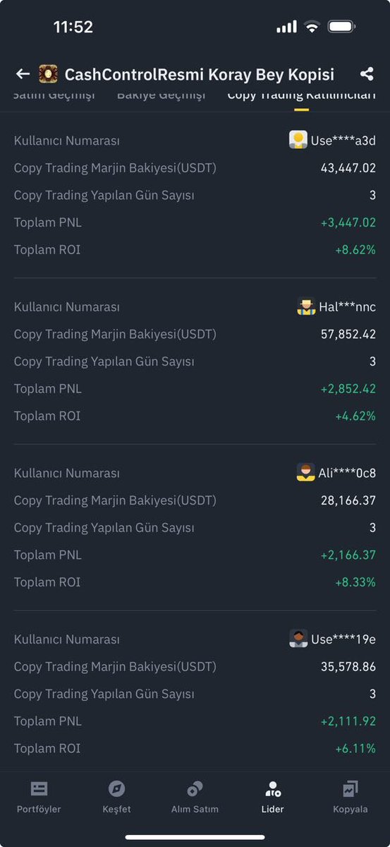 Daha Yeni Başladık #CashControl #CopyTrade 398/392 Başarılı İşlem Üçüncü Gündeyiz

Bilgi için <a href="/_SakinOlBuse_/">Buse</a> tak*p et

#Kripto #Kriptopara #Borsa #Bist #Altcoins #Bitcoin #Altcoin #Coins $BTC #Coin #ETH #Binance #USDT #DOLAR #EURO #TL
Bitlis #Airdrop Afganistan Christoph Daum