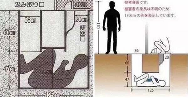 creepydotorg's tweet photo. 21. In 1989, in Miyakoji, Japan, primary school teacher Yumi Tanaka found a black shoe in a toilet bowl. Further investigation revealed a man's body in the sewer tank outside. The man, 26-year-old Naoyuki Kanno, had squeezed through a 14-inch septic opening, likely trying to spy on women using the toilet. He likely died from hypothermia.