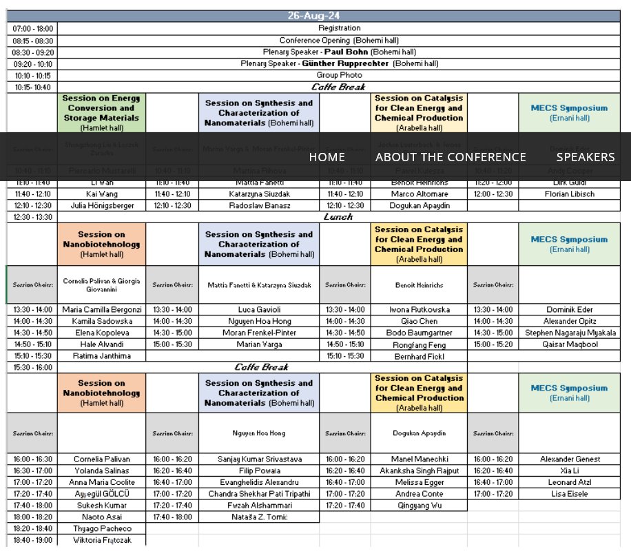 A MECS symposium is held during NANOMAT2024, which is open to all conference participants. Many thanks to Dominik Eder as member of the Organising Committee. nanomat-conference.com/program.html