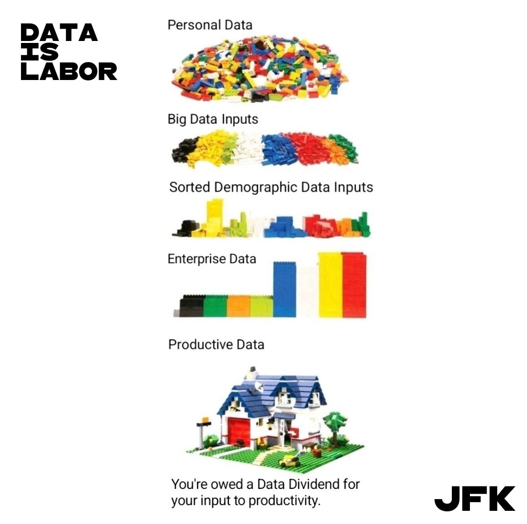 dataislabor's tweet image. You&apos;re #DataIsLabor 

All #data is #personaldata. Get the book and find out what you&apos;re owed dataislabor.com