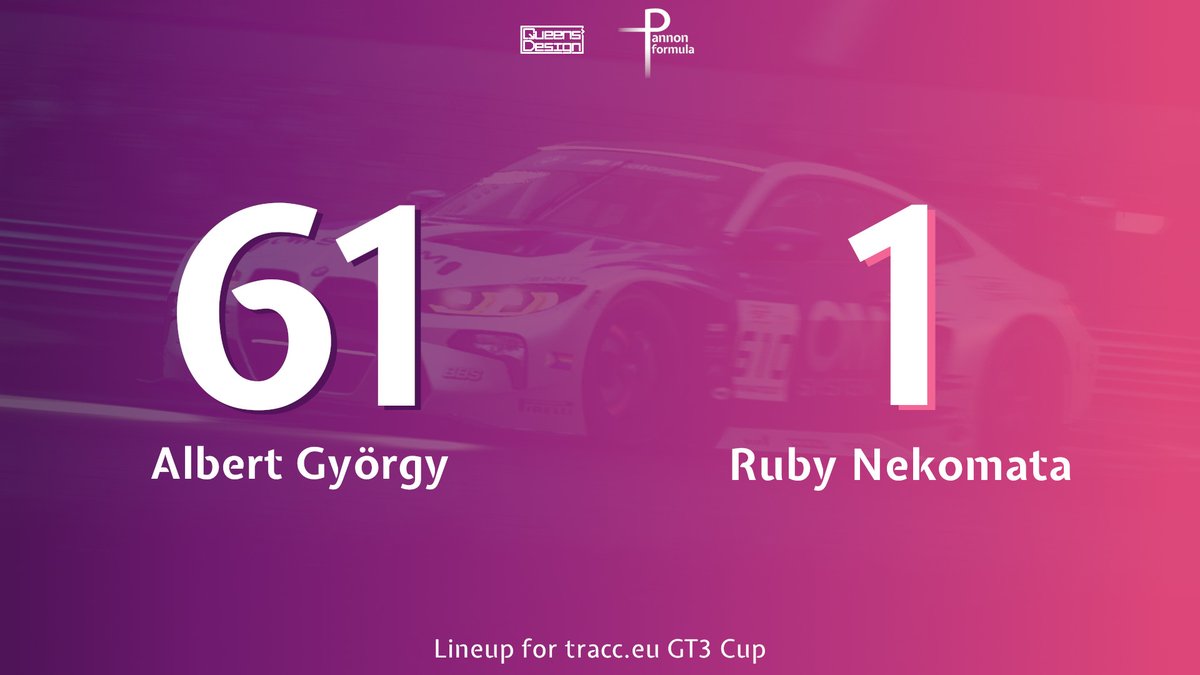 Our lineup, in partnership with <a href="/QueensEsport/">Queens' Design</a> for #traccGT3 won't change as <a href="/iamTuner_Joe/">Albert György</a> returns to his original racing number 61 and @RubyNekomata, as the reigning Pro drivers' champion, will proudly run the #1!
Both drivers are staying in the BMW M4 GT3.