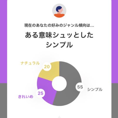 _yyoshika's tweet photo. #新しいプロフィール画像 https://t.co/CNKofY1hsC