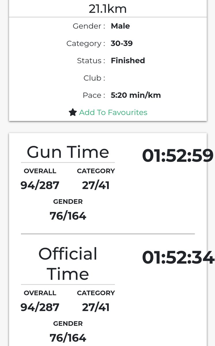 Obstriker's tweet image. I ran my first ever half marathon and am so happy with my sub 2 hour time! I think that pace works out to around 8:35 minutes per mile #halfmarathon #cardio