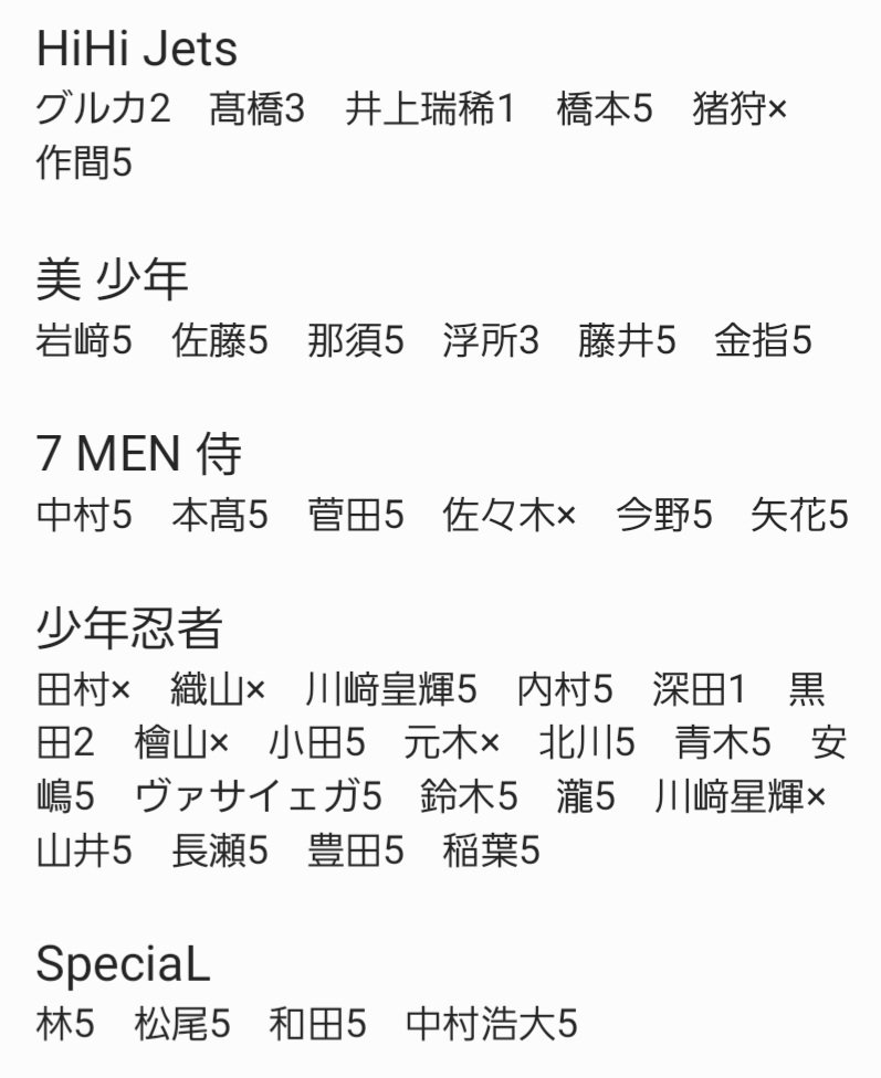 mikan6979's tweet photo. Myojoデタカ2024交換
【求】織山
【譲】画像参照

9月号5冊裁断済み、10月号5冊裁断済み、郵送のみ

お心当たりありましたらリプ、DMまでお願いします🙇‍♀️
#デタカ交換 #Myojoデタカ交換2024 https://t.co/IXtD1Mm8T8