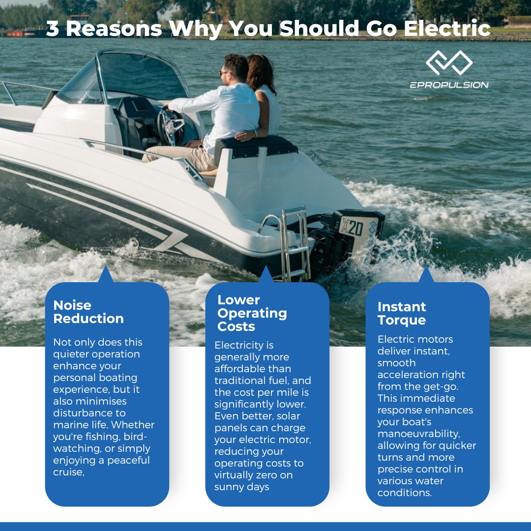There are many reasons to choose an ePropulsion electric outboard when you're looking to repower but noise reduction, costs, and torque are important ones to consider...