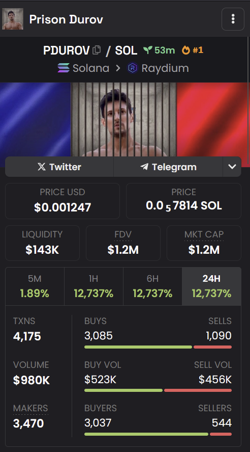 Snipelokibot's tweet photo. Scam soyez vigilant ⚠️ https://t.co/9OGEtLPTSU