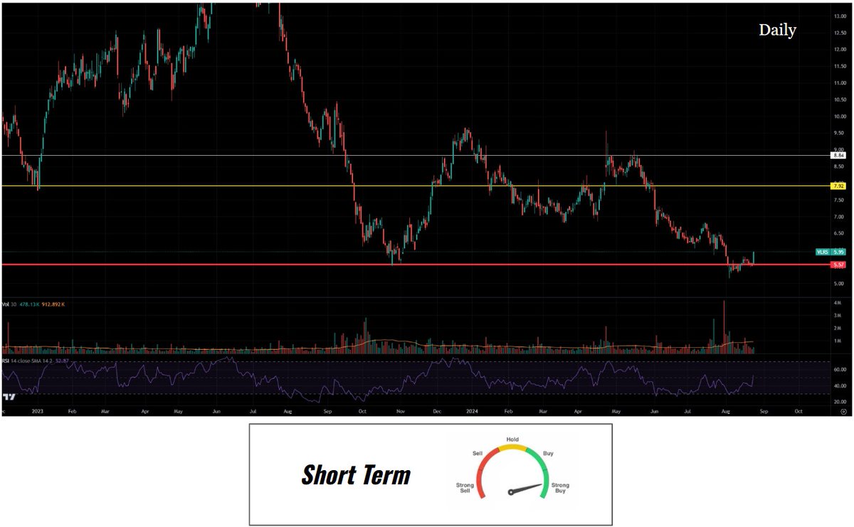 Small Cap Stock Picks (@Small_Cap_Picks) / Posts / X