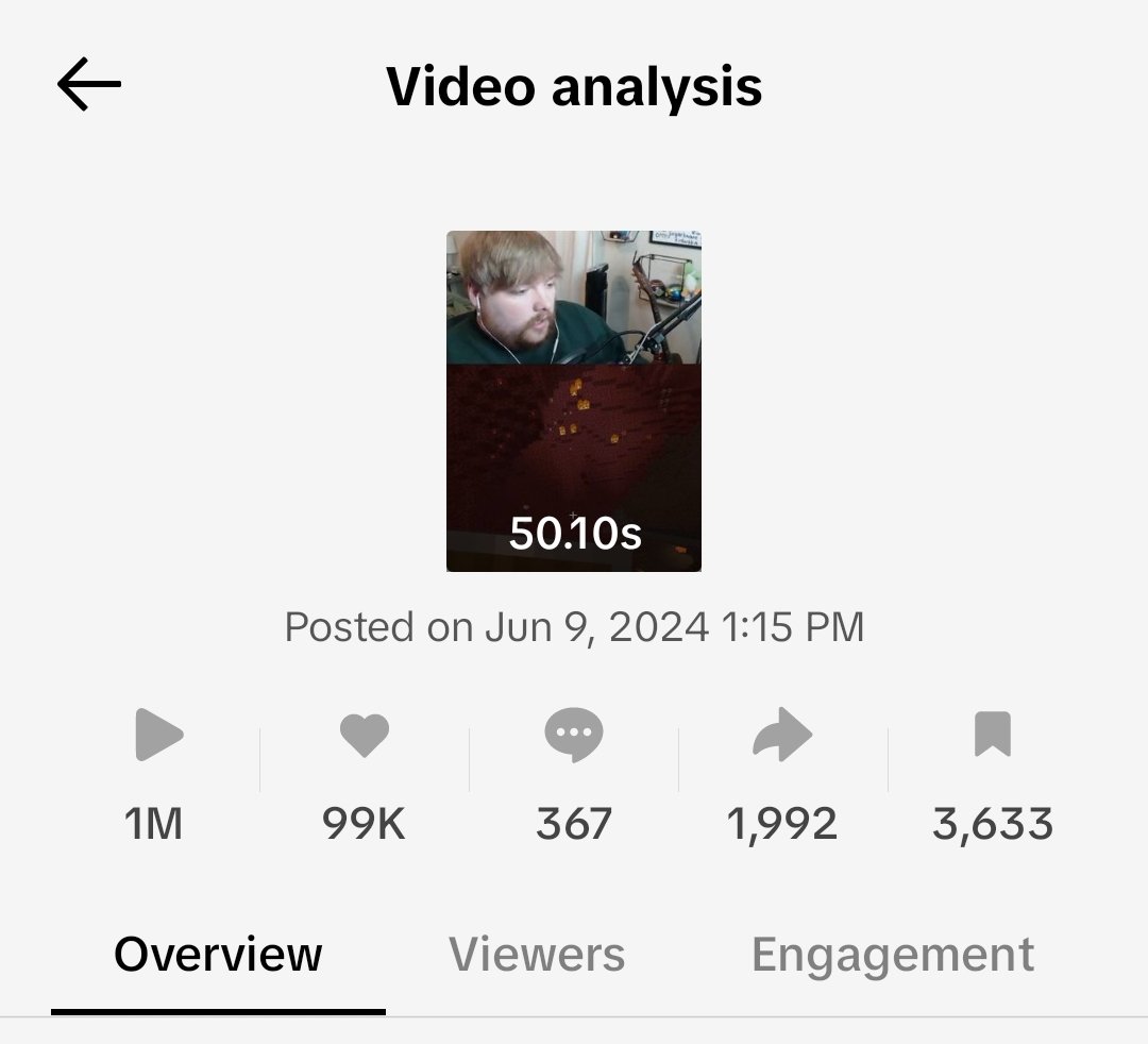 FatieDadie's tweet image. IT HAPPENED!!

MY FIRST EVER 1M VIDEO!