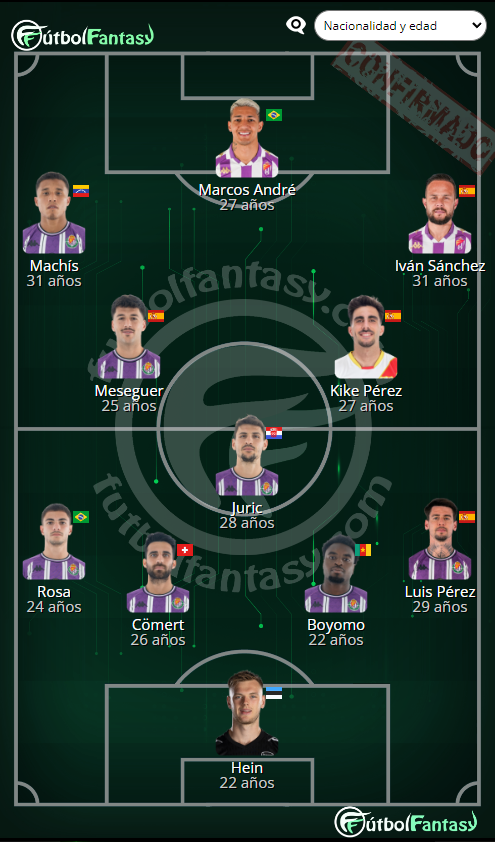 FútbolFantasy tweet media