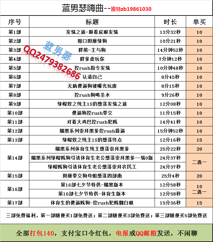 zb19861030's tweet photo. 傻逼狗，当你看到一个体育生刚从体育场下来，脱下他的臭鞋的时候，你的想法是什么？啊？贱种！闻体育生的臭脚，舔鞋底，喝圣水，是体育生对你的赏赐！被体育生控吸rush，翻着白眼犯贱的婊子，你准备好了吗？
第17部，体育生的贱畜傻逼！
完整版15分36秒 https://t.co/jsEbi1JQUC