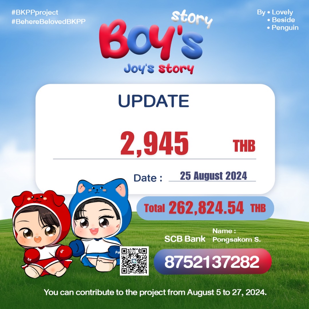 ppkritt_fc01's tweet photo. Update ยอดโดเนท โปรเจกต์
🥊Boys’ story, Joy‘s story
ยอดโดเนทวันที่ 25.08.2024
จำนวน 2,945 บาท
ยอดรวมทั้งหมด 262,824.54 บาท
🫶🏻 ยังเหลือระยะเวลาการร่วมโดเนทกันได้อีก 2 วันนะคะ ถึงวันที่ 27 สิงหาคม 2567 น้าาา
By Lovely • Beside • Penguin
#BehereBelovedBKPP
#BKPPproject https://t.co/9Fshat0rlO