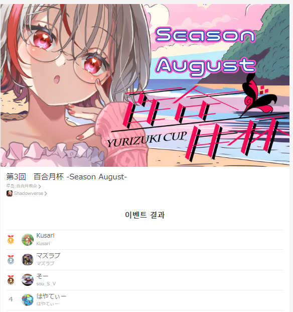 sv_Kusari's tweet photo. 第3回　百合月杯 -Season August- 優勝

1回戦：ネクロ　ネメシス　OO
2回戦：ヴァンパ　ネメシス　OO
3回戦：ヴァンパ　ネメシス　OO
4回戦：エルフ　ネメシス　OO
5回戦：ヴァンパ　ネメシス　OO

全勝！
運がよかったです😆
ありがとうございます。
おつかれさまでした。
#百合月杯 @Yuri_kawaiiv https://t.co/60Iq2MdiVN