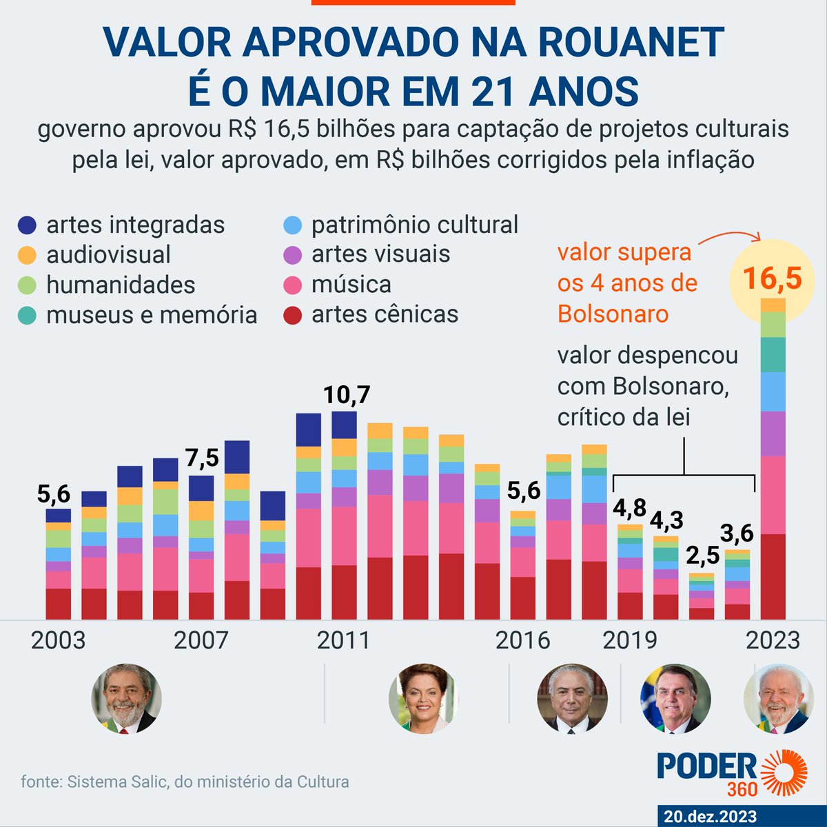 lobotosasha's tweet photo. @afro_hey Resposta rápida. https://t.co/TtPxeMWFsK