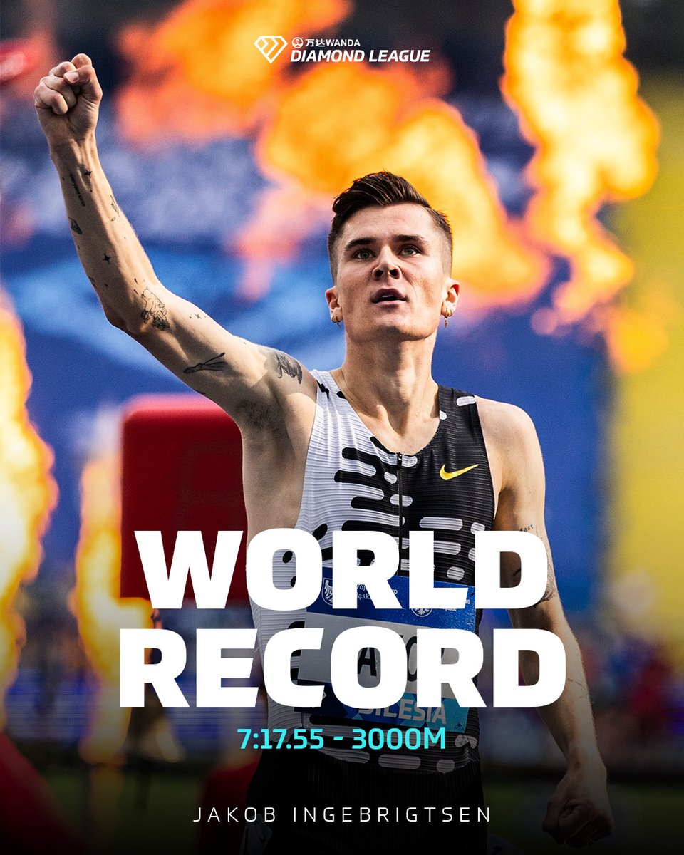 World Athletics (@worldathletics) on Twitter photo OUT OF THIS WORLD ‼️
🇳🇴's Jakob Ingebrigtsen obliterates the 3000m world record at the <a href="/MemorialKamili/">Silesia Memoriał Kamili Skolimowskiej</a> with 7:17.55 🤯
He goes more than 3 seconds faster than the previous world record 😮💨
#DiamondLeague OUT OF THIS WORLD ‼️
🇳🇴's Jakob Ingebrigtsen obliterates the 3000m world record at the <a href="/MemorialKamili/">Silesia Memoriał Kamili Skolimowskiej</a> with 7:17.55 🤯
He goes more than 3 seconds faster than the previous world record 😮💨
#DiamondLeague