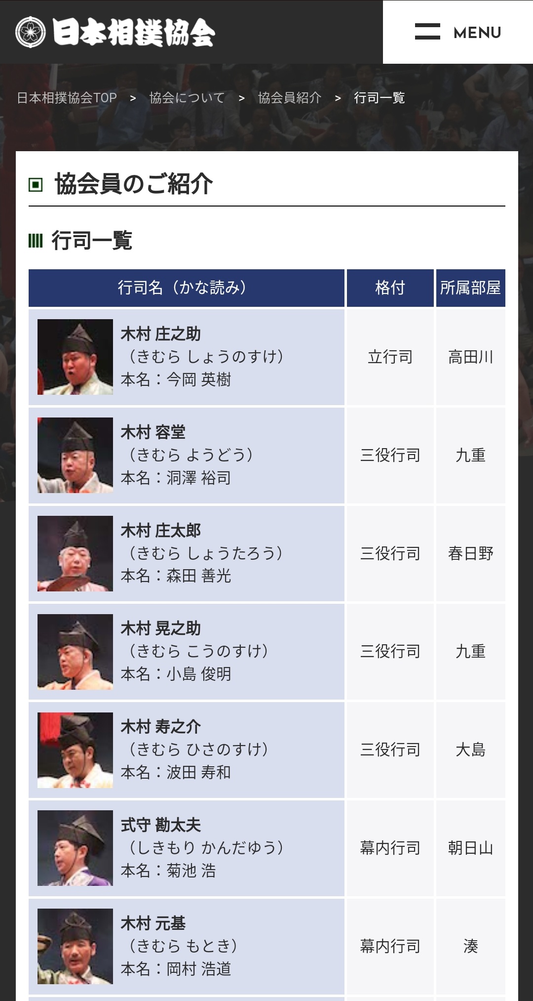 式守文之助(行司好き) on X: 式守文之助(行司好き) on X: