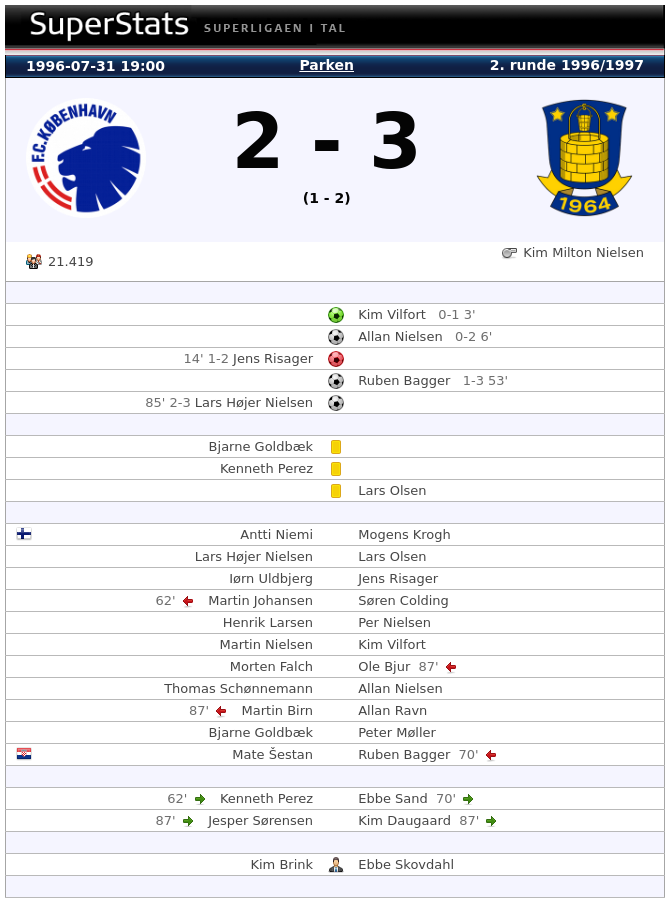 Benjamin Leander tweet media