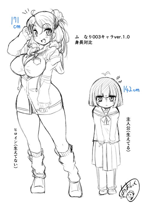 次回お仕事漫画のキャララフ&プロット送信。
このくらいの身長差だと抱っこしての色々が捗ってイイと思います。 