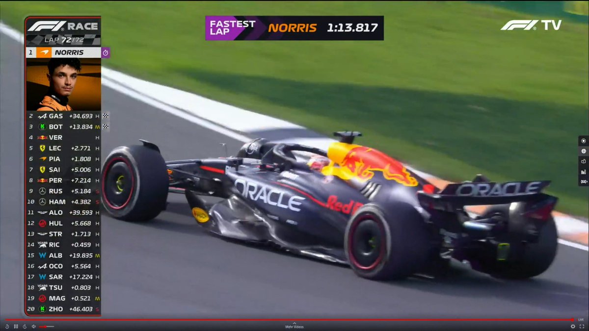 DaveGaming73's tweet image. NORRIS GASLY BOTTAS PODIUM!

#F1 #Formula1 #Formel1 #DutchGP