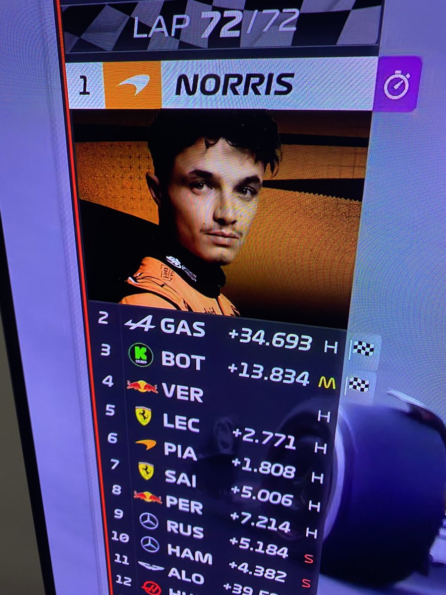 F1Lite tweet media