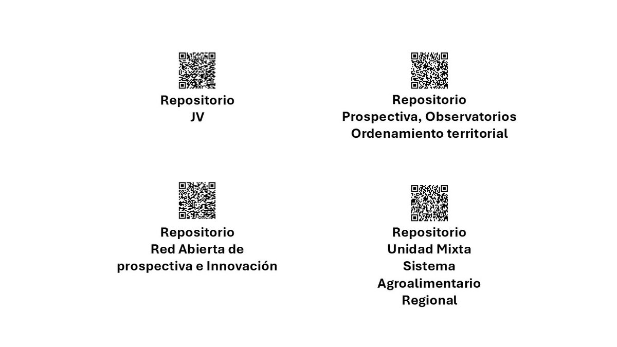 Accede a materiales de prospectiva! Escanea el código QR e ingresa a interesantes repositorios.