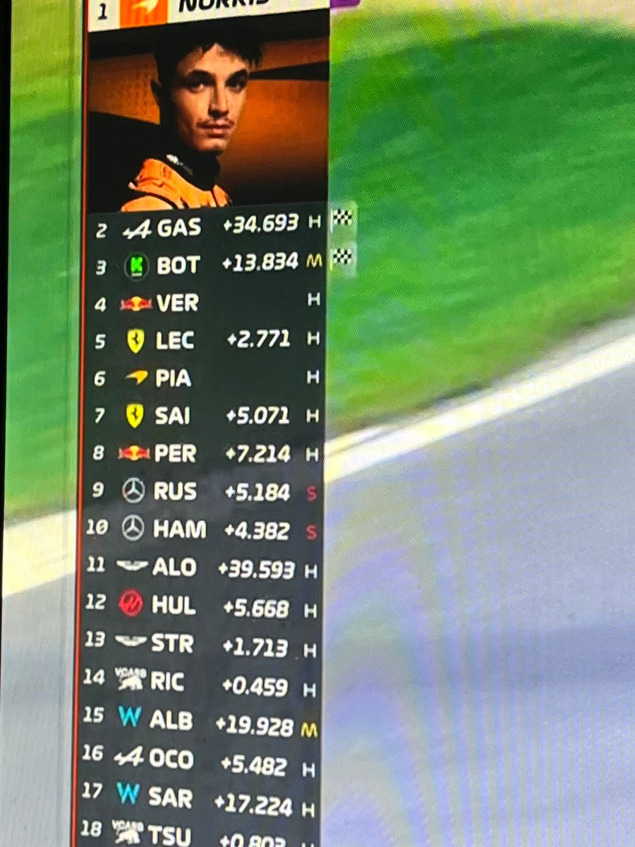 xMOORIE's tweet photo. Congrats Gasly and Bottas insane effort, knew you could do it🔥🔥🔥 https://t.co/D3jGjzlhpi