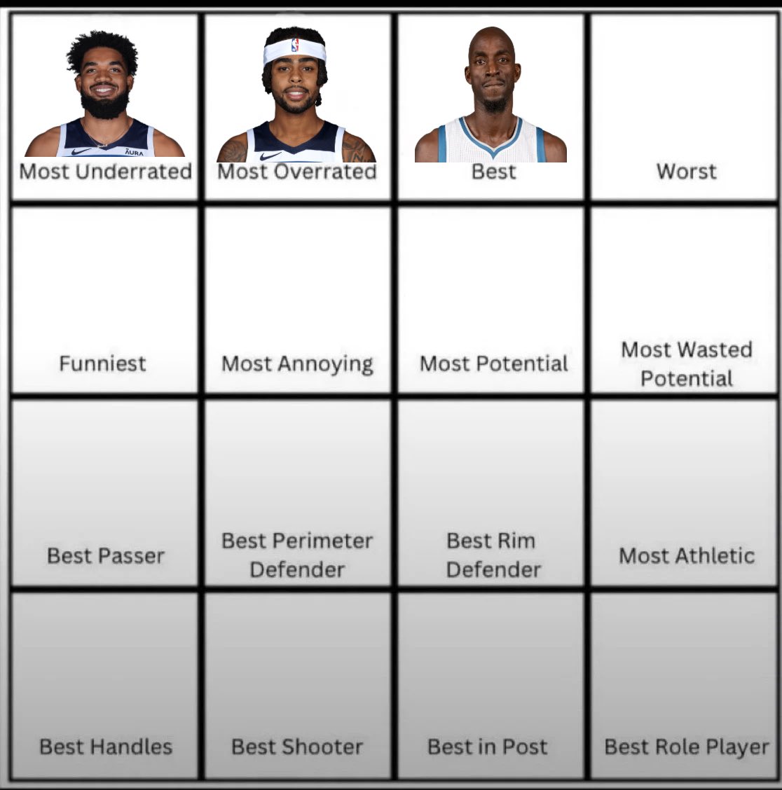 Timberwolves Muse tweet media