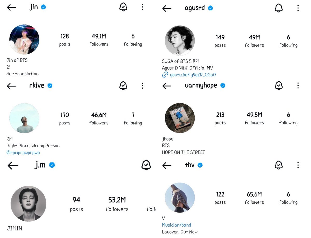 ⚠️ตอนนี้ไอจีแต่ละคนถูกรายงานจากแอนตี้บางกลุ่ม⚠️

1. เข้าไอจีค้นหา 'jin, agustd, uarmyhope, rkive, j.m, thv'
2. ค้นหาโพสต์ที่ตัวเองชอบในไอจี
3. คัดลอกลิงก์โพสต์ที่ชอบ
4. เอาลิงก์มาคอมเมนต์ใต้ทวีต

(กดบันทึกโพสต์ กดไลค์ เรื่อยๆค่ะ ให้ไอจีแอคทีฟ)