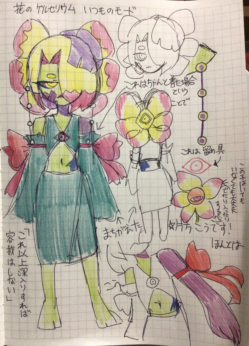 maimokingdom's tweet photo. ゲルおまとめ https://t.co/ReiSj9eKFb