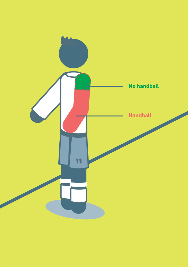 Yes, Ouattara's goal for Bournemouth against Newcastle should have stood after the ball came off the top of the arm which by their laws is not a handball, disgraceful decision which has cost Iraola's side 2 points