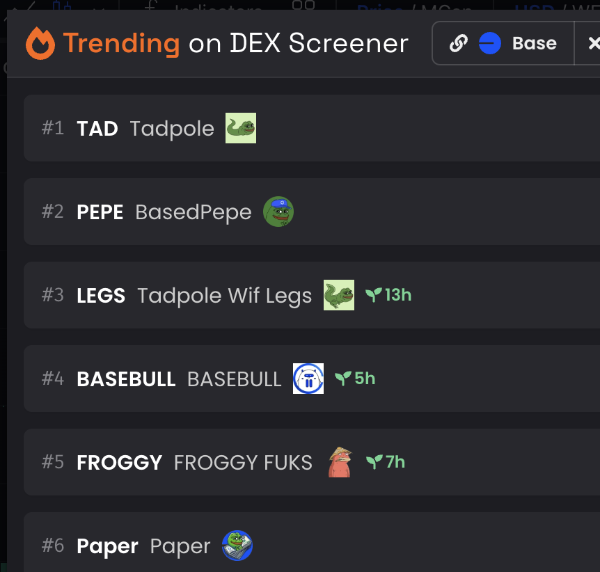 LegsBase's tweet photo. The holy trinity. 

$LEGS is trending top #3 with $PEPE and $TAD. 
3 cycles of the Pepe evolution. https://t.co/iaafscvd67