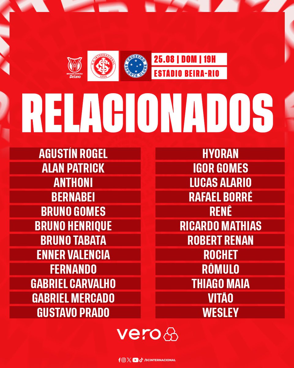 SCInternacional's tweet image. 📝 Nossos relacionados para a partida deste domingo 💪🏽