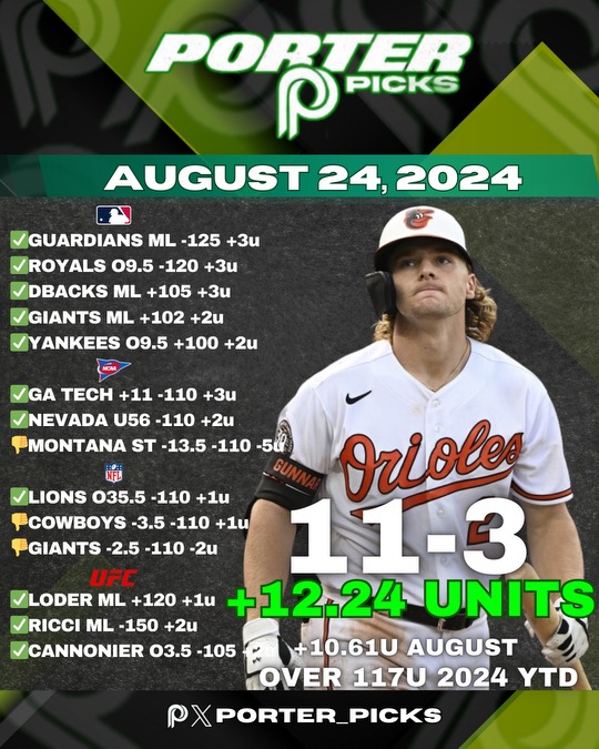 Porter Picks tweet media