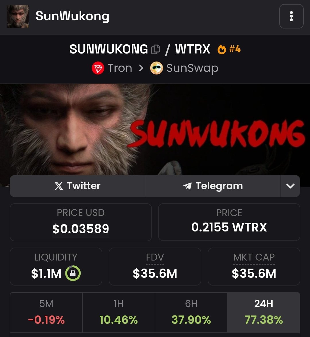 5x from my previous call! Still fading #Sunwukong $TRON ANON?