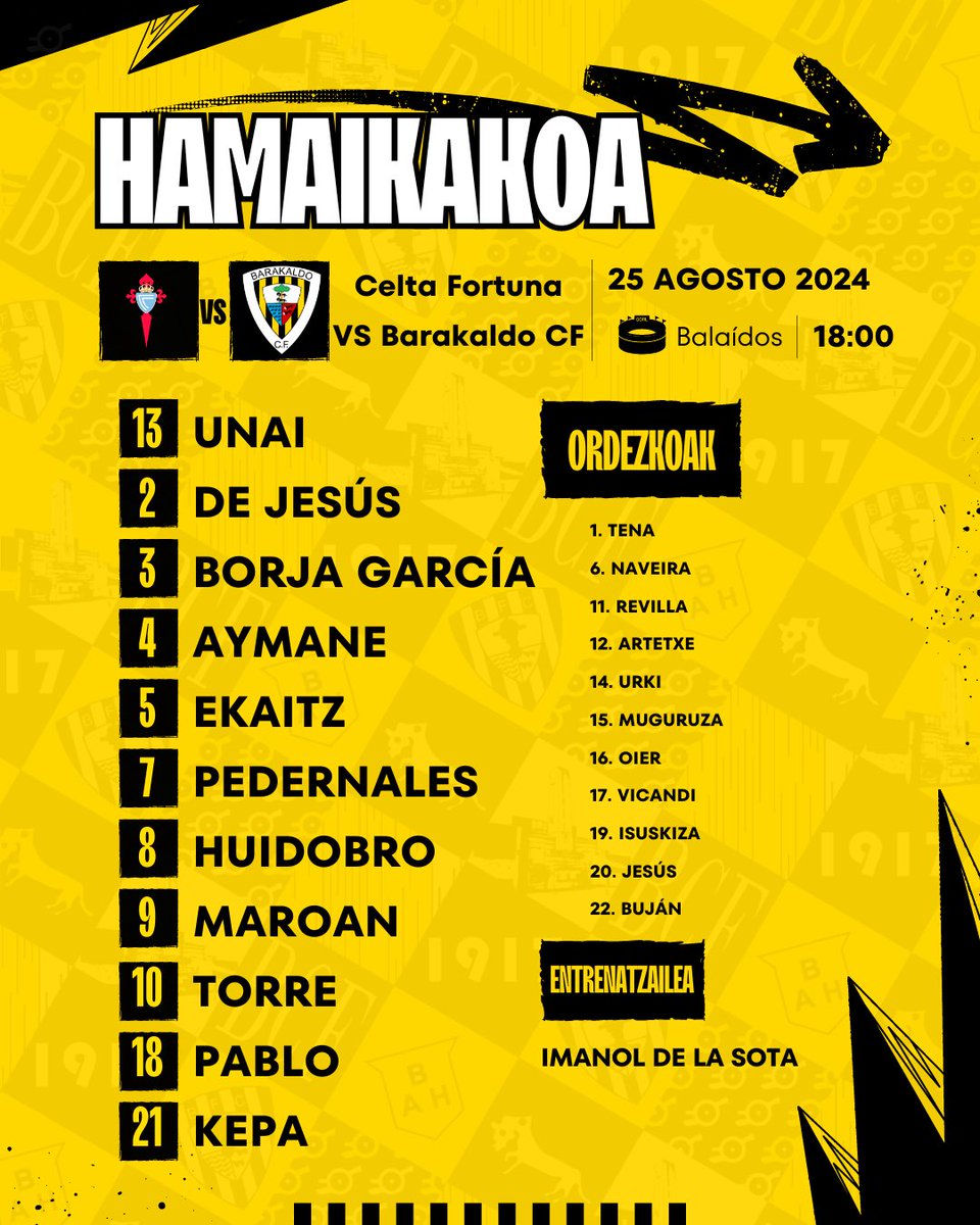 📲 ALINEACIONES 1️⃣1️⃣ EN EL ESTADIO DE BALAÍDOS‼

💢Los juveniles Antañon y Moha en el primer once de Liga de Fredi. #PrimeraRFEF 

👀 18h <a href="/RCCelta/">Celta</a> #Fortuna -FEFTV- <a href="/BarakaldoCF/">Barakaldo C.F.</a>